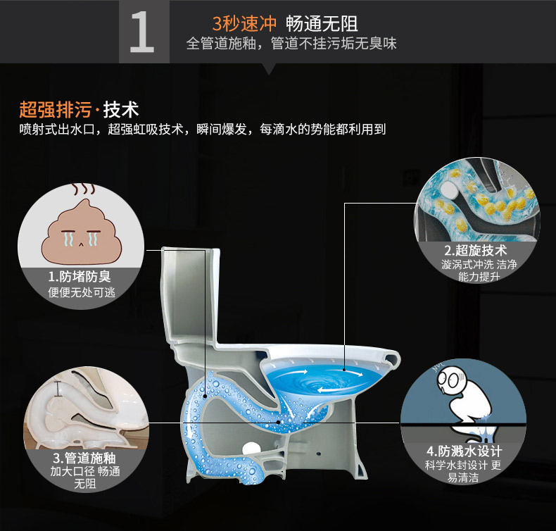 连体座便器Z169详情图