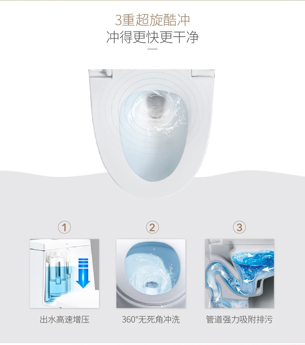 Y507套餐详情图