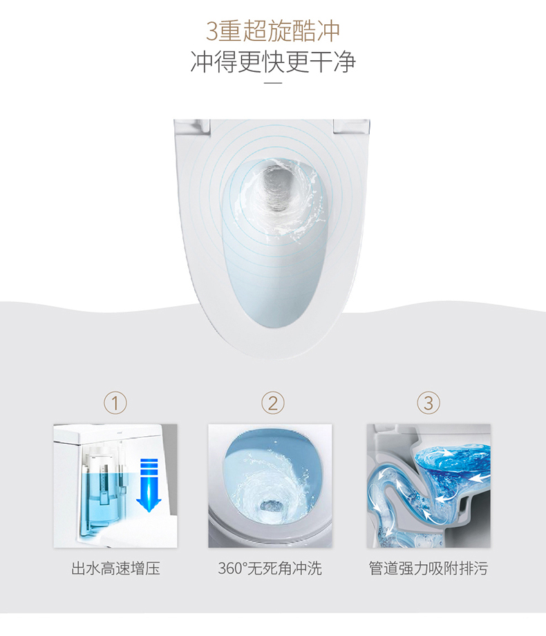 Y505套餐详情图