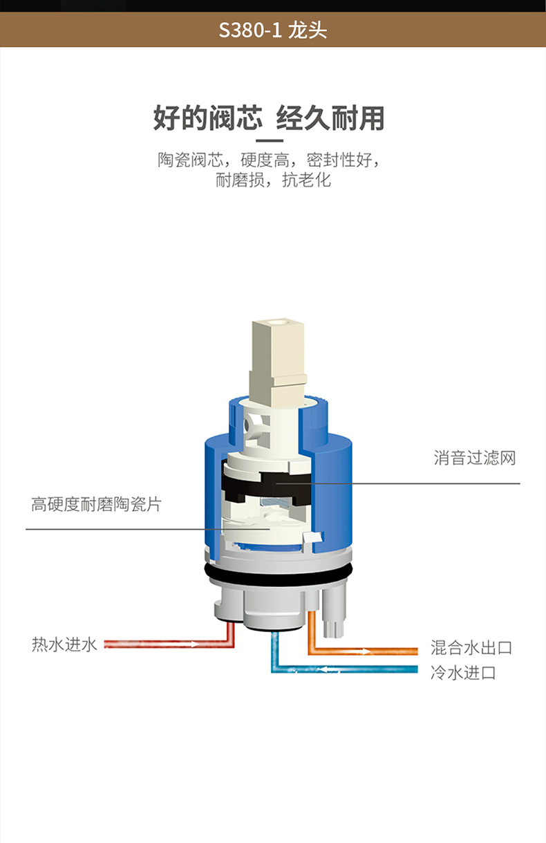 Y505套餐详情图
